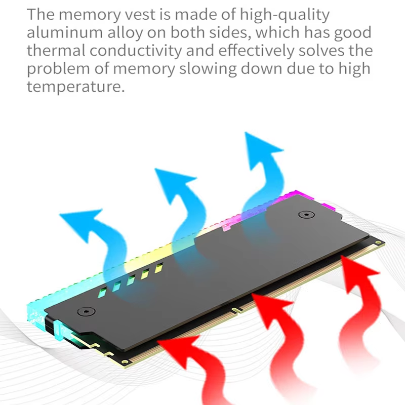 PC 메모리 히트싱크 RM-1 RAM 쿨링 베스트 5V - Ddr4 Desktop Ram 리뷰 및 가격