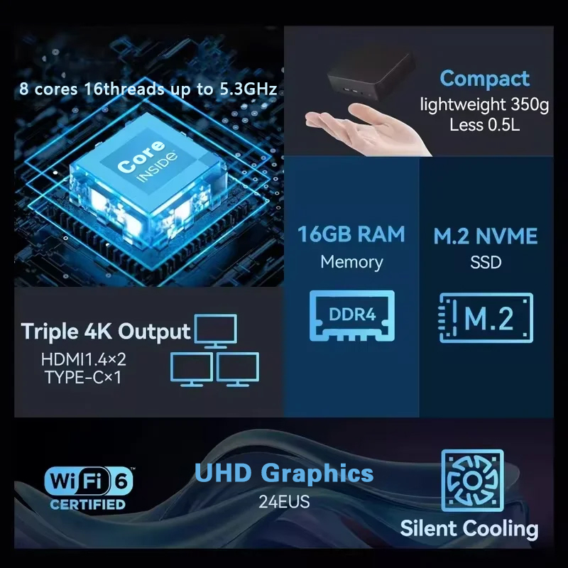 새로운 미니 PC 윈도우 11 프로 인텔 코어 i9 1 - Ram Memory Module 리뷰 및 가격